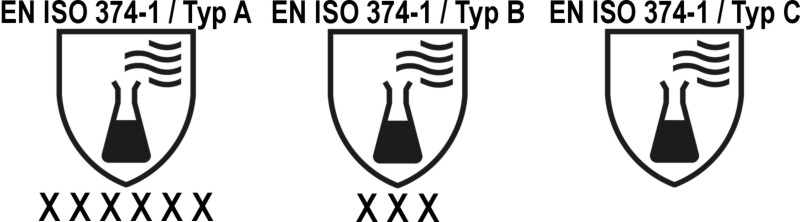 Norma EN 374 - piktogram